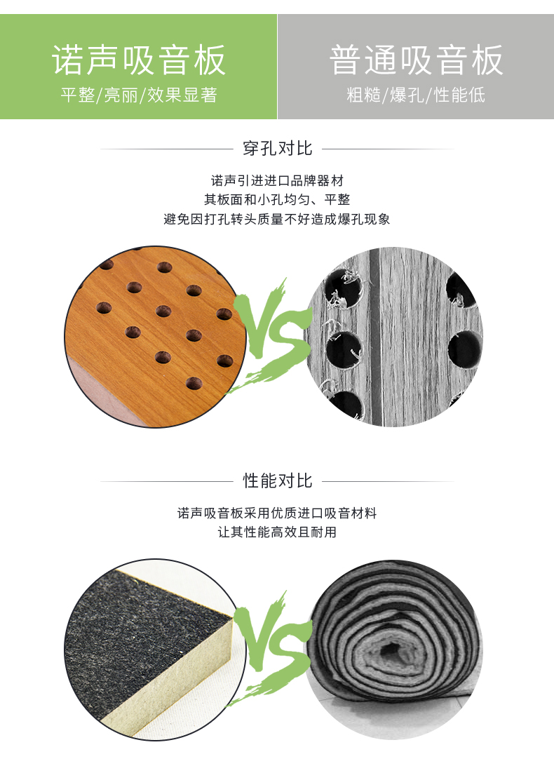 穿孔吸音板對(duì)比1 穿孔吸音板對(duì)比1