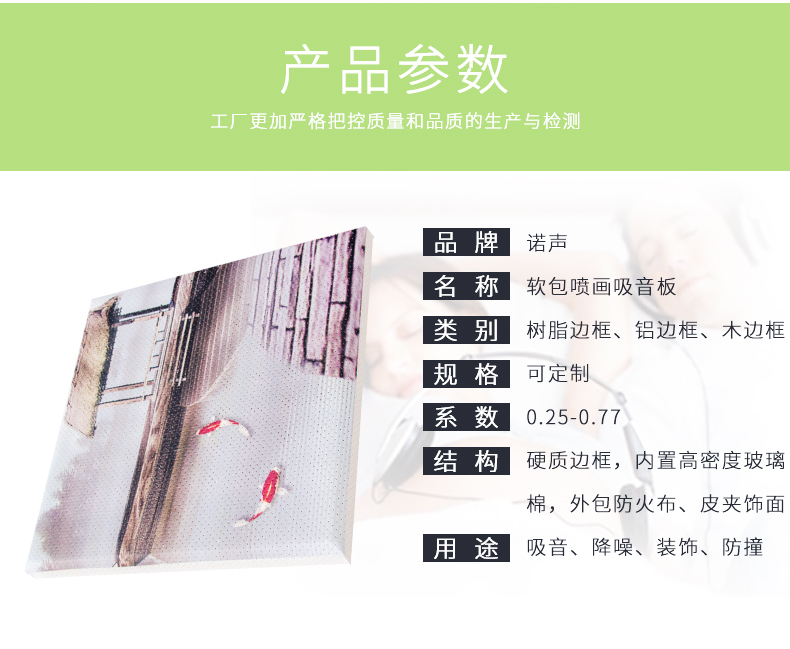 吸聲畫參數(shù) 吸聲畫參數(shù)