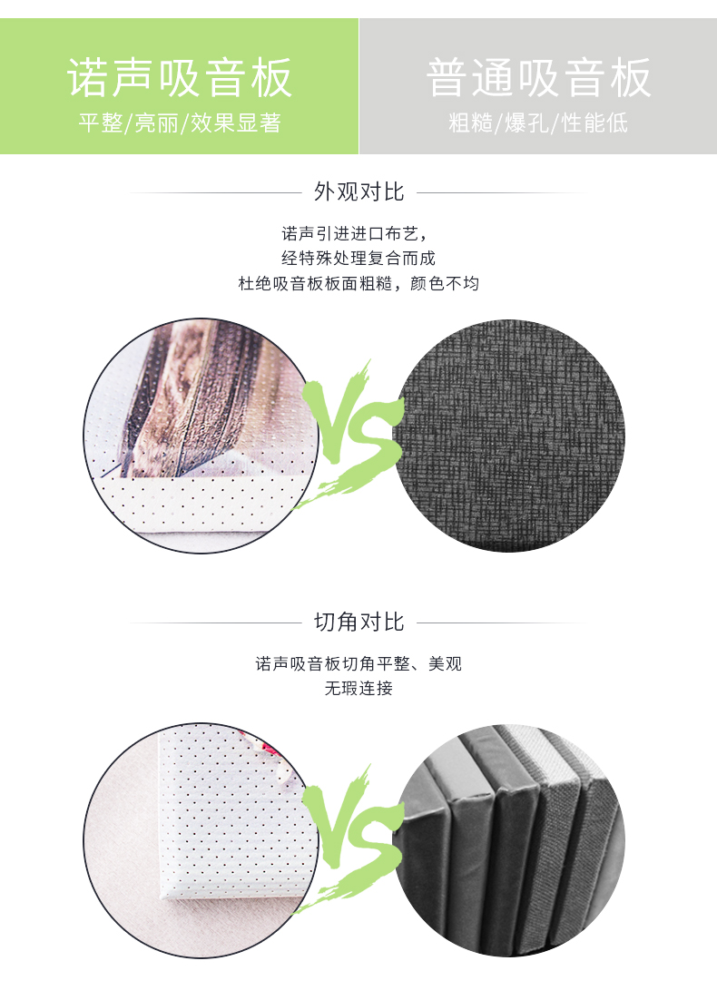 吸聲畫對(duì)比 吸聲畫對(duì)比